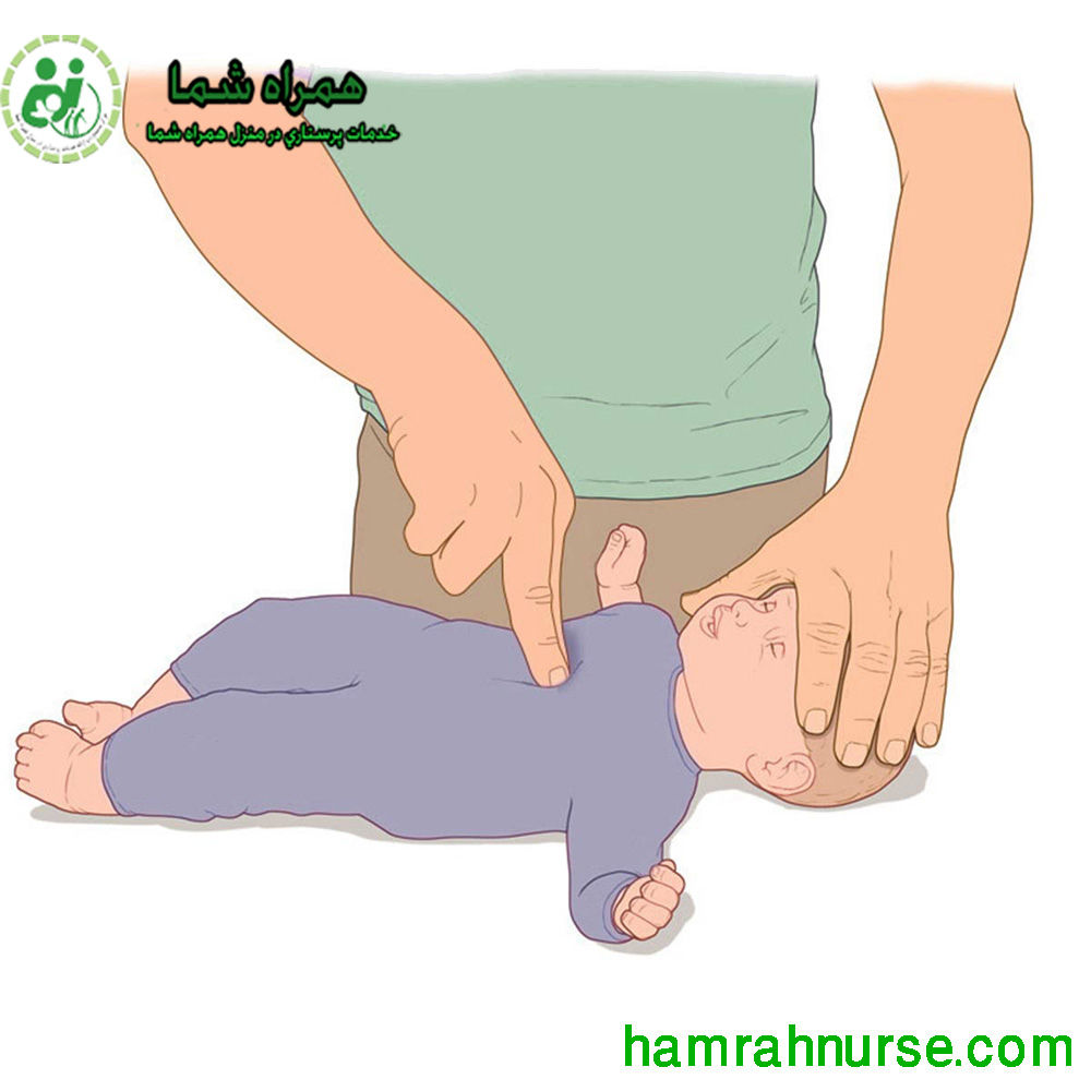 بهترین راه حل برای خارج کردن اجسام از گلوی کودک 2 آموزش خارج کردن اجسام از گلوی کودک