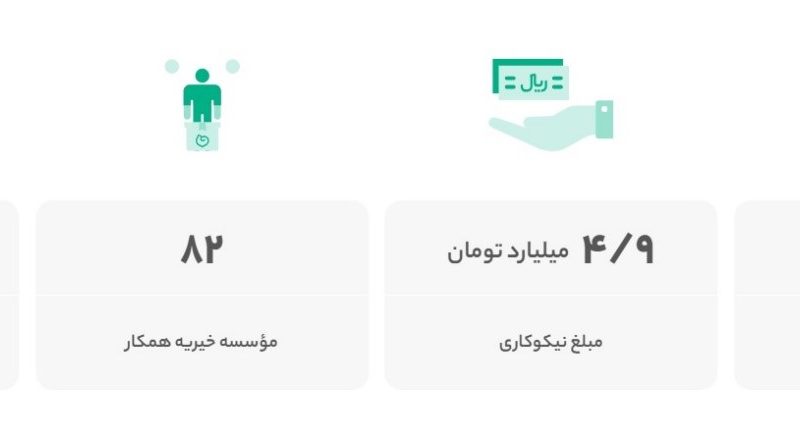 یک سال مهر با دیجی‌کالا