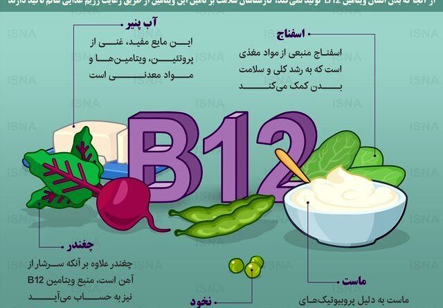 ویتامین ب ۱۲ چگونه جذب بدن می‌شود؟