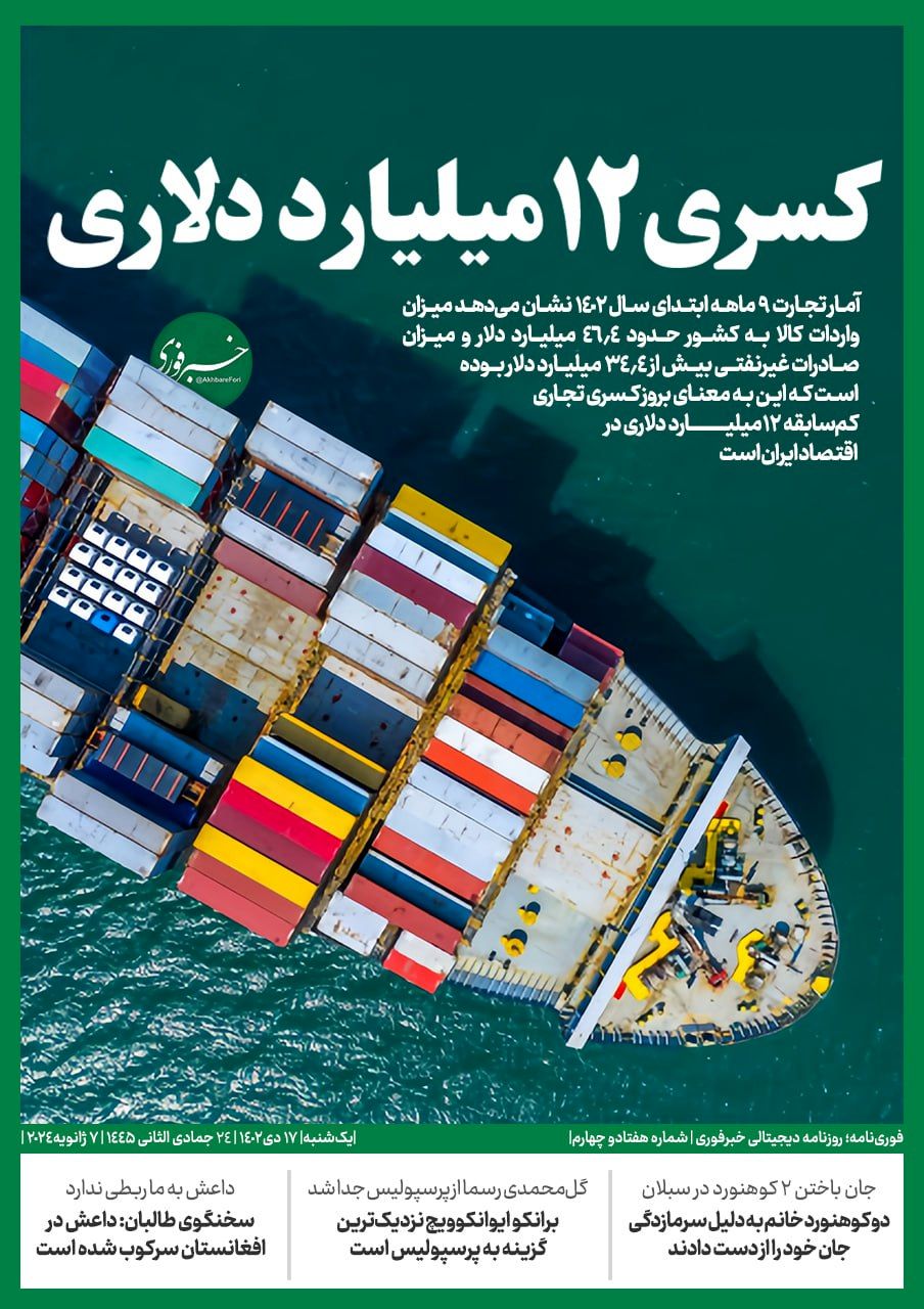 غایبان بزرگ صادرات ایران / کسری 12 میلیارد دلاری 7 1704662705 546 غایبان بزرگ صادرات ایران کسری 12 میلیارد دلاری