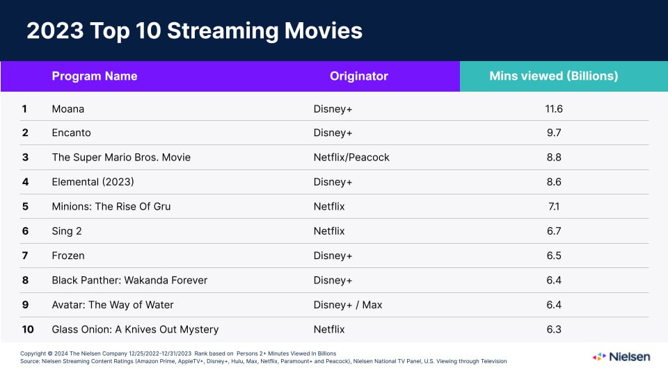 C5E049E7 27AD 450B 92B2 43C4347DF3F7