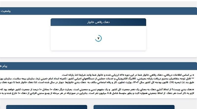 اطلاعات اقتصادی خانوارها در سامانه حمایت بروز شد