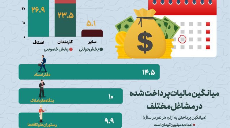 photo_۲۰۲۴-۰۱-۱۴_۰۹-۵۶-۲۵