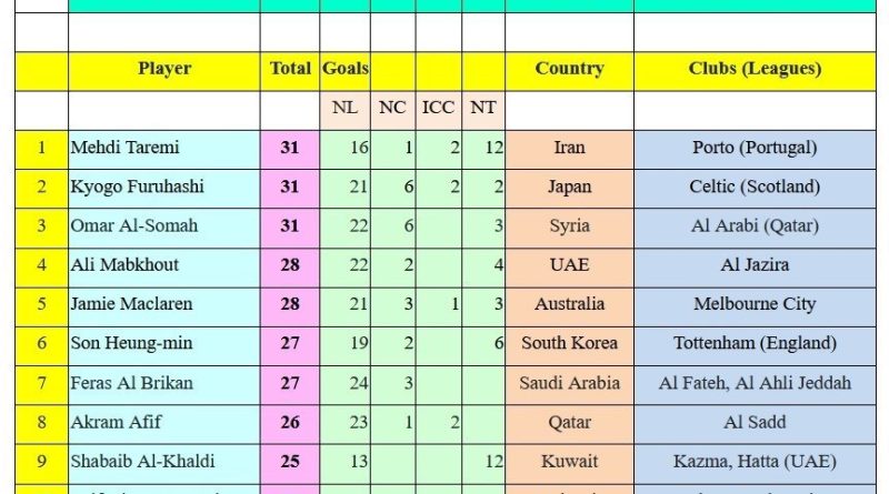 14021023091039561291853410