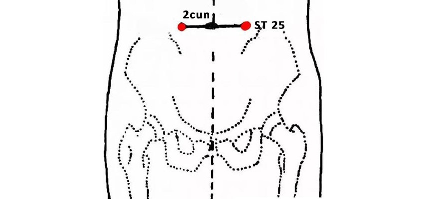 طب فشاری چیست و چه اثری بر افت وزن دارد؟ 12 از طب فشاری تا کاهش وزن