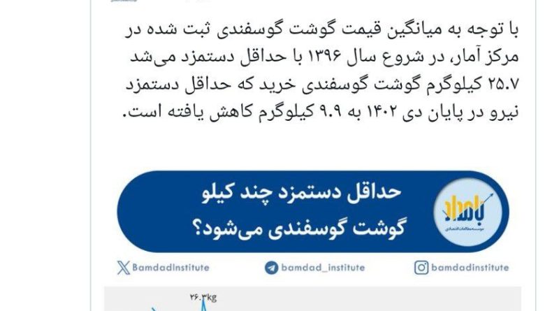 از ۹۶ تا ۱۴۰۲؛ عددی که نشان از یک فاجعه بزرگ دارد 3 photo_2024-02-15_23-37-01