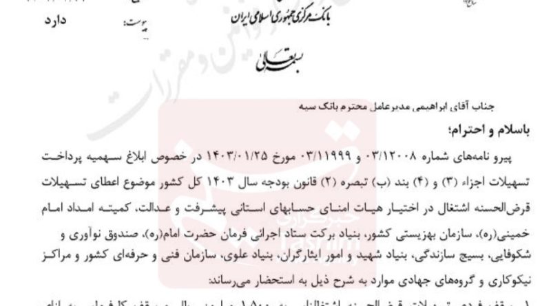 کف و سقف وام اشتغال در سال 1403+شرایط و تضامین