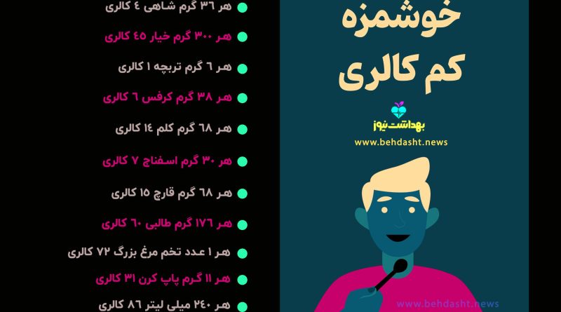 برای لاغر شدن خوراکی‌های خوشمزه کم کالری را بشناسید