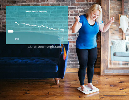 ۳۰ کیلو افت وزن سریع در ۲ ماه اما چطور؟_طلوع شرق 17 هفته سوم و چهارم ورزن کم کردن سریع 30 کیلویی,30 کیلو کاهش وزن سریع در 2 ماه,کاهش سریع وزن,کاهش وزن سریع 30 کیلویی در 2 ماه با چند ترفند ساده زیر!!
