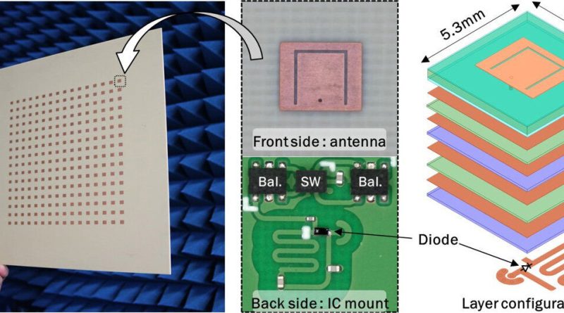 اختراع ژاپنی‌ها جلوی مسدودیت اینترنت را می‌گیرد!