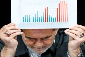 اشتباه دولت سیزدهم را تکرار نکنید!