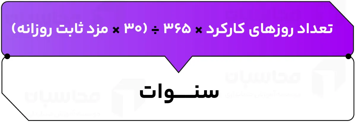 جزئیات سنوات سال 1403 کاگران اظهار شد_طلوع شرق 2 فرمول محاسبه سنوات