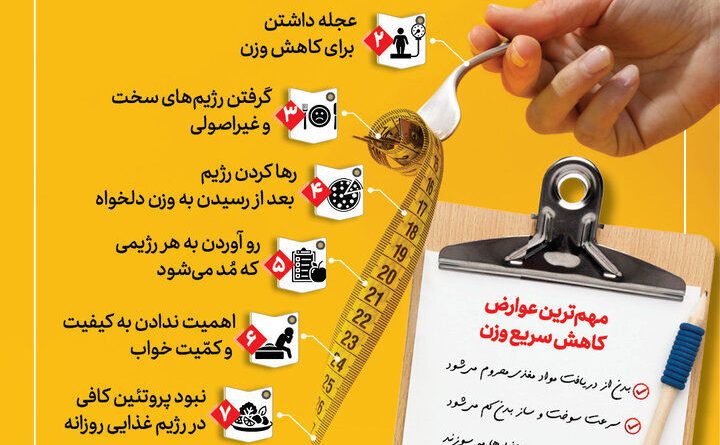 این ۱۰ اشتباه را کنار بگذارید تا به وزن ایده‌آل‌تان برسید