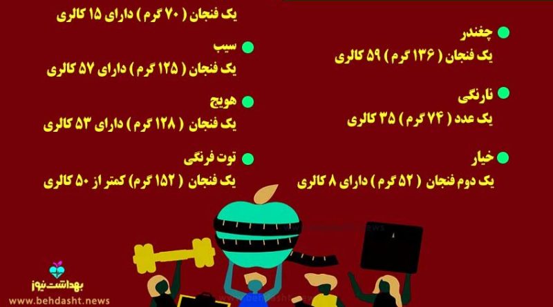 خوراکی‌های خوشمزه و کم کالری برای لاغر شدن