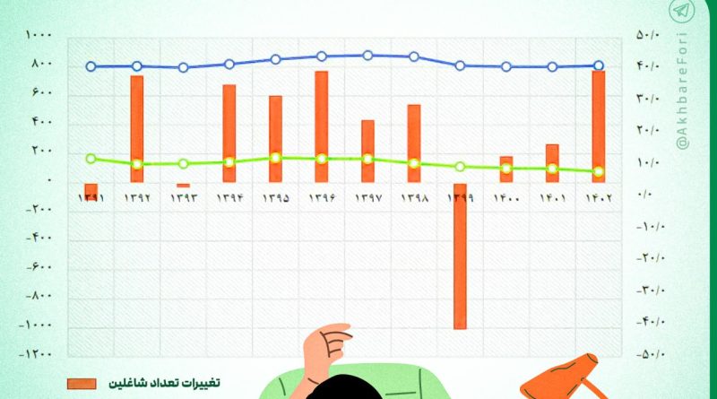 photo_۲۰۲۴-۱۱-۱۳_۱۷-۰۲-۲۷