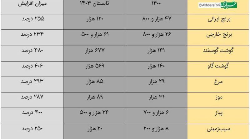photo_2024-12-31_17-33-53