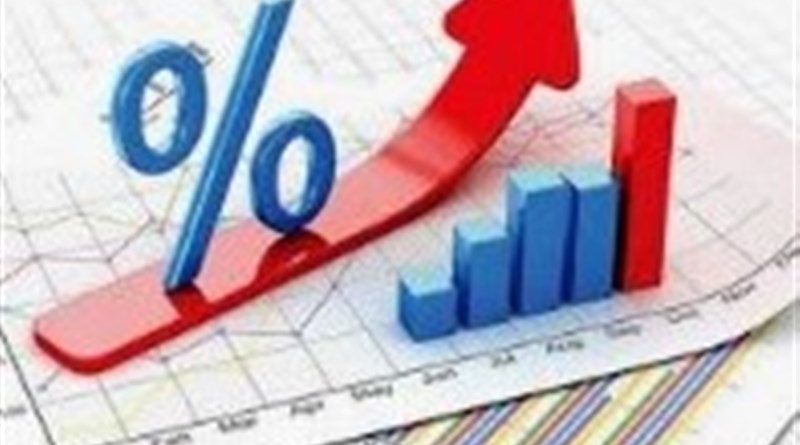 ضرورت جلوگیری از افزایش نرخ بیکاری در شرایط کنونی