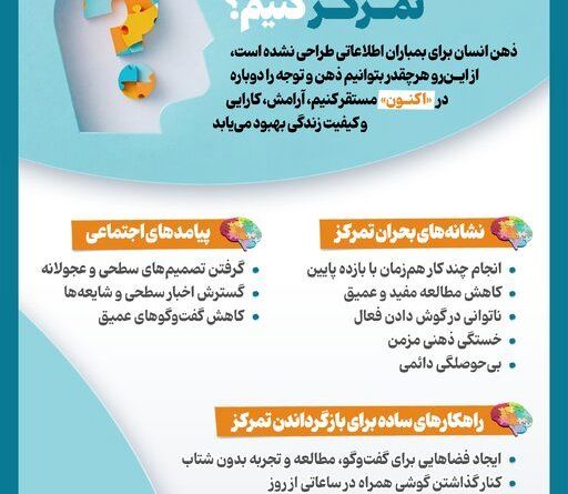 اینفوگرافیک/ چرا دیگر نمی‌توانیم تمرکز کنیم؟